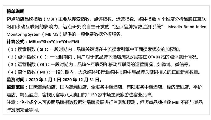 勃朗專業酒店設計公司